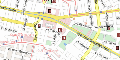 Nationales Archäologisches Museum (Sofia) Stadtplan